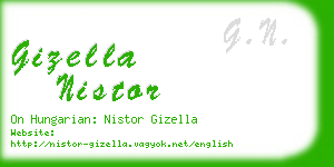 gizella nistor business card